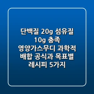 "단백질 20g, 섬유질 10g 충족", 영양가스무디 과학적 배합 공식과 목표별 레시피 5가지
