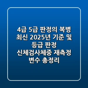 "4급, 5급 판정의 복병", 최신 2025년 기준 및 등급 판정, 신체검사체중 '재측정 변수' 총정리