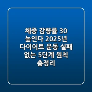 "체중 감량률 30% 높인다", 2025년 다이어트 운동, 실패 없는 5단계 원칙 총정리