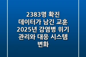 “2,383명” 확진 데이터가 남긴 교훈: 2025년 감염병 위기 관리와 대응 시스템 변화