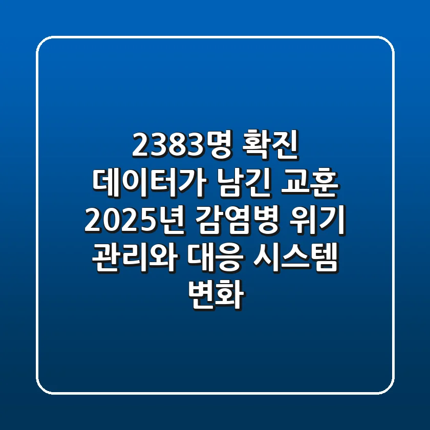 "2,383명" 확진 데이터가 남긴 교훈: 2025년 감염병 위기 관리와 대응 시스템 변화
