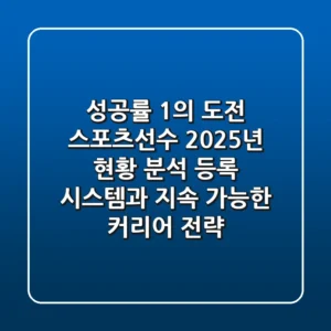 "성공률 1%의 도전", 스포츠선수 2025년 현황 분석: 등록 시스템과 지속 가능한 커리어 전략
