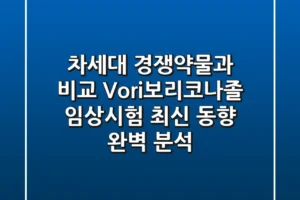 “차세대 경쟁약물과 비교”, Vori(보리코나졸) 임상시험 최신 동향 완벽 분석