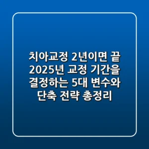 "치아교정 2년이면 끝?", 2025년 교정 기간을 결정하는 5대 변수와 단축 전략 총정리