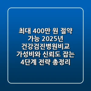 "최대 400만 원 절약 가능?", 2025년 건강검진병원비교, 가성비와 신뢰도 잡는 4단계 전략 총정리