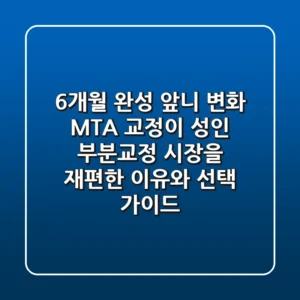 "6개월 완성 앞니 변화", MTA 교정이 성인 부분교정 시장을 재편한 이유와 선택 가이드