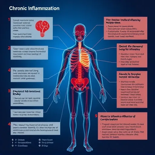 전문가가 강조하는 합병증 관리: T.R.I.P 프레임워크