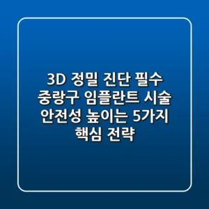 "3D 정밀 진단 필수", 중랑구 임플란트 시술 안전성 높이는 5가지 핵심 전략