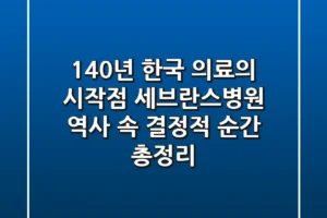 “140년 한국 의료의 시작점”, 세브란스병원 역사 속 결정적 순간 총정리
