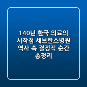 "140년 한국 의료의 시작점", 세브란스병원 역사 속 결정적 순간 총정리