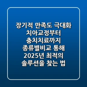 "장기적 만족도 극대화", 치아교정부터 충치치료까지 종류별비교 통해 2025년 최적의 솔루션을 찾는 법