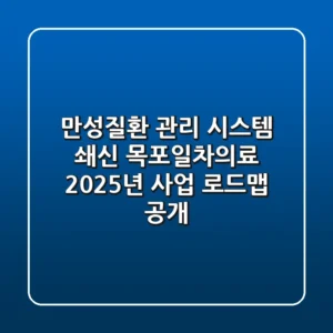 "만성질환 관리 시스템 쇄신", 목포일차의료 2025년 사업 로드맵 공개