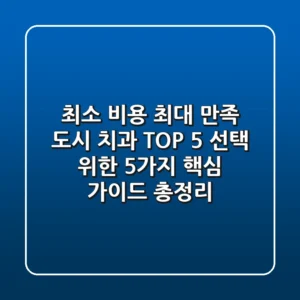 "최소 비용 최대 만족", 도시 치과 TOP 5 선택 위한 5가지 핵심 가이드 총정리